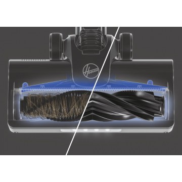 Hoover Hf1p10hx Επαναφορτιζόμενη Σκούπα 2 σε 1 Stick & Χειρός 14.4V Φουξ/Μαύρη Hoover Hf1p10hx Επαναφορτιζόμενη Σκούπα 2 σε 1 Stick & Χειρός 14.4V Φουξ/Μαύρη